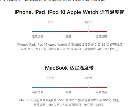 大洼苹果13维修分享iPhone 13耗电越来越快怎么办 
